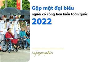 Chương trình Gặp mặt đại biểu người có công tiêu biểu toàn quốc 2022