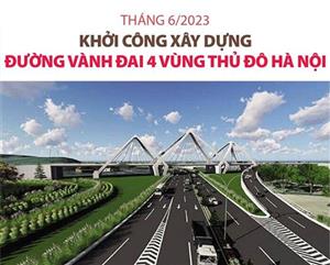 Khởi công xây dựng đường vành đai 4 Vùng thủ đô Hà Nội vào tháng 6