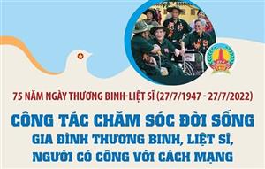 Chăm sóc đời sống gia đình thương binh, liệt sỹ, người có công