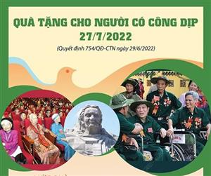 Quà tặng cho người có công nhân dịp 27/7