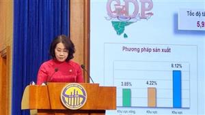 Tăng trưởng GDP cao nhất trong 12 năm, lạm phát được kiềm chế dưới mục tiêu