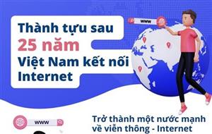 Việt Nam trở thành một nước mạnh về viễn thông-Internet