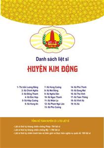 Danh sách liệt sỹ huyện Kim Động