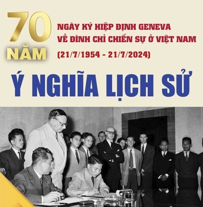 Ý nghĩa lịch sử của Hiệp định Geneva về đình chỉ chiến sự ở Việt Nam