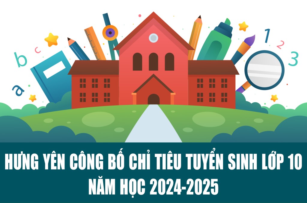 Hưng Yên công bố chỉ tiêu tuyển sinh lớp 10 năm học 2024-2025