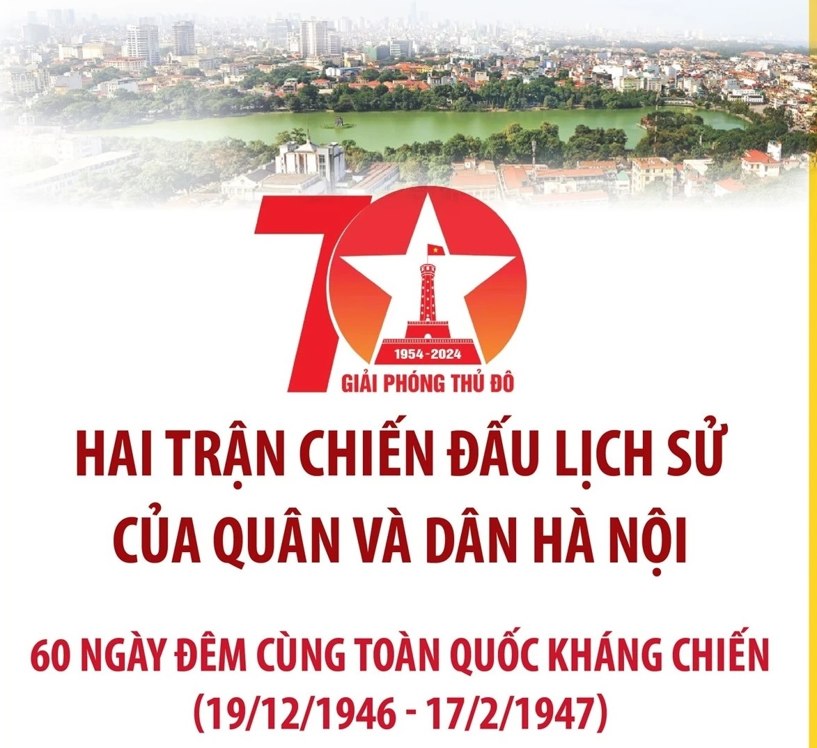 Hai trận chiến đấu lịch sử của quân và dân Hà Nội