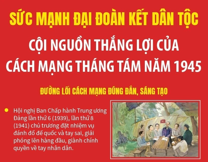 Sức mạnh đại đoàn kết dân tộc: Cội nguồn thắng lợi của Cách mạng Tháng Tám