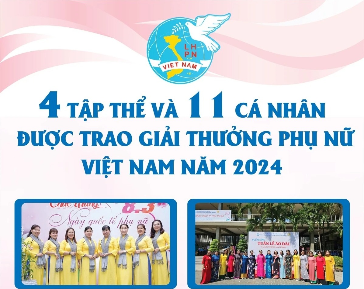 Bốn tập thể và 11 cá nhân được trao Giải thưởng Phụ nữ Việt Nam năm 2024