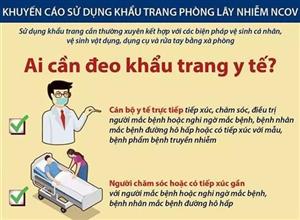 Khuyến cáo mới nhất về đeo khẩu trang đúng cách