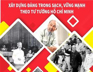 Xây dựng Đảng trong sạch, vững mạnh theo tư tưởng Hồ Chí Minh