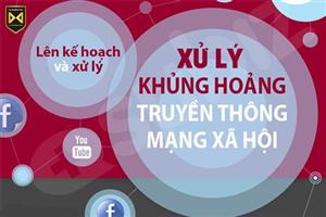 Xử lý khủng hoảng truyền thông trên mạng xã hội