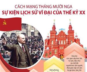 Cách mạng Tháng Mười Nga - Sự kiện lịch sử vĩ đại của thế kỷ 20