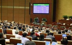 Quốc hội thông qua Bộ luật Lao động (sửa đổi)