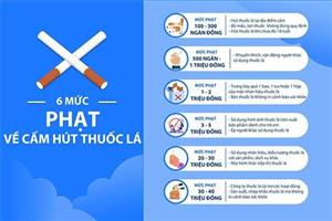 Đẩy mạnh tuyên truyền phòng, chống tác hại của thuốc lá nhằm nâng cao nhận thức của người dân