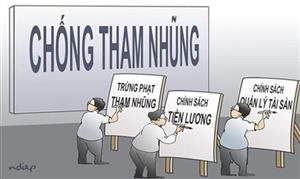 Nhận thức đúng về phòng, chống tham nhũng, tiêu cực
