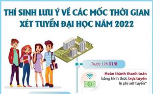 Thí sinh lưu ý về các mốc thời gian xét tuyển đại học năm 2022