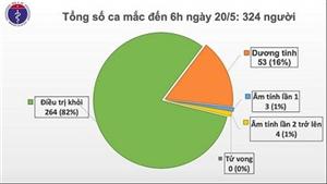 Việt Nam bước sang ngày 34 không có ca lây nhiễm trong cộng đồng