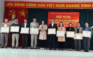 Đảng ủy Khối Doanh nghiệp tỉnh: Tổng kết công tác xây dựng Đảng năm 2018 và triển khai học tập chuyên đề năm 2019