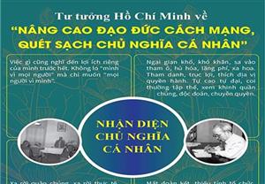 Tư tưởng Hồ Chí Minh về đấu tranh chống chủ nghĩa cá nhân