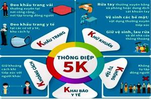 Điện của Thường trực Ban Bí thư về tiếp tục tăng cường công tác phòng, chống dịch bệnh Covid-19