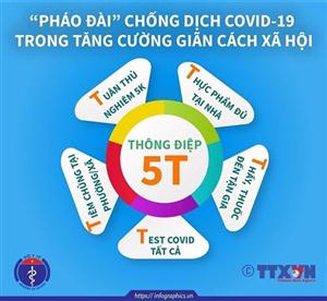 Hiểu đúng về “pháo đài chống dịch”