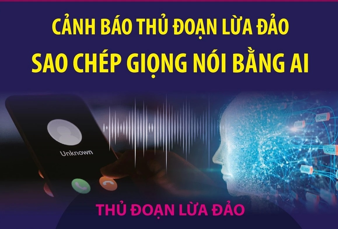 Cảnh báo thủ đoạn lừa đảo sao chép giọng nói bằng AI