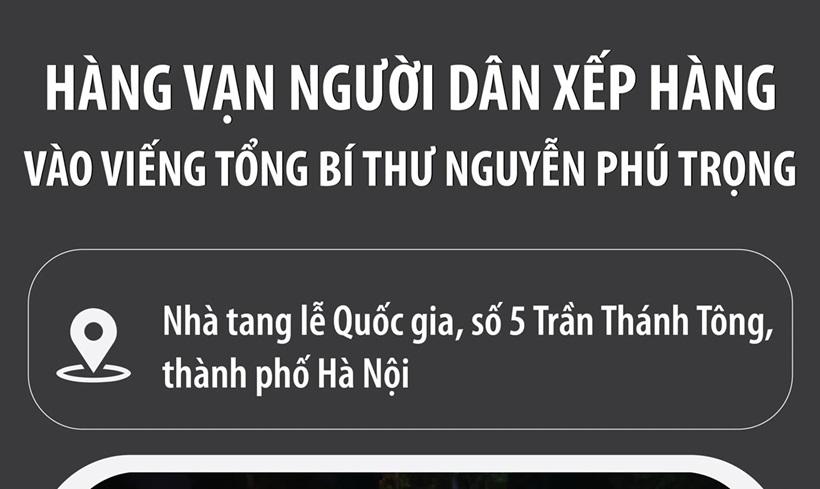 Hàng vạn người dân thành kính vào viếng Tổng Bí thư Nguyễn Phú Trọng