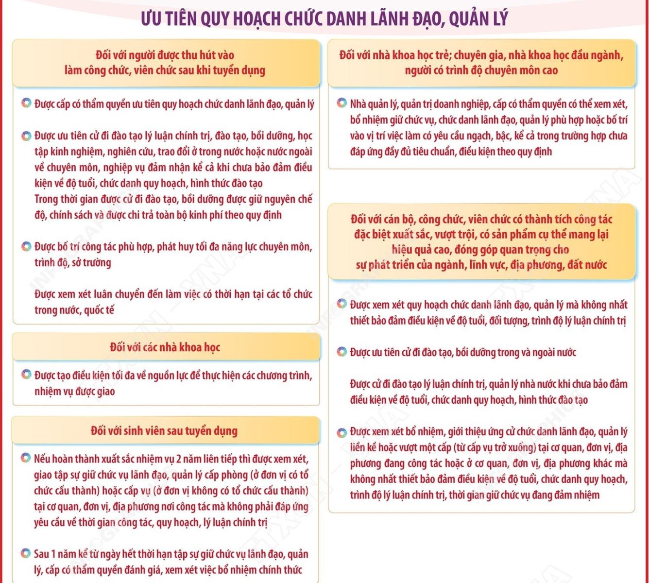 Nâng cao nhận thức, đổi mới tư duy trong phát hiện, thu hút, trọng dụng cán bộ