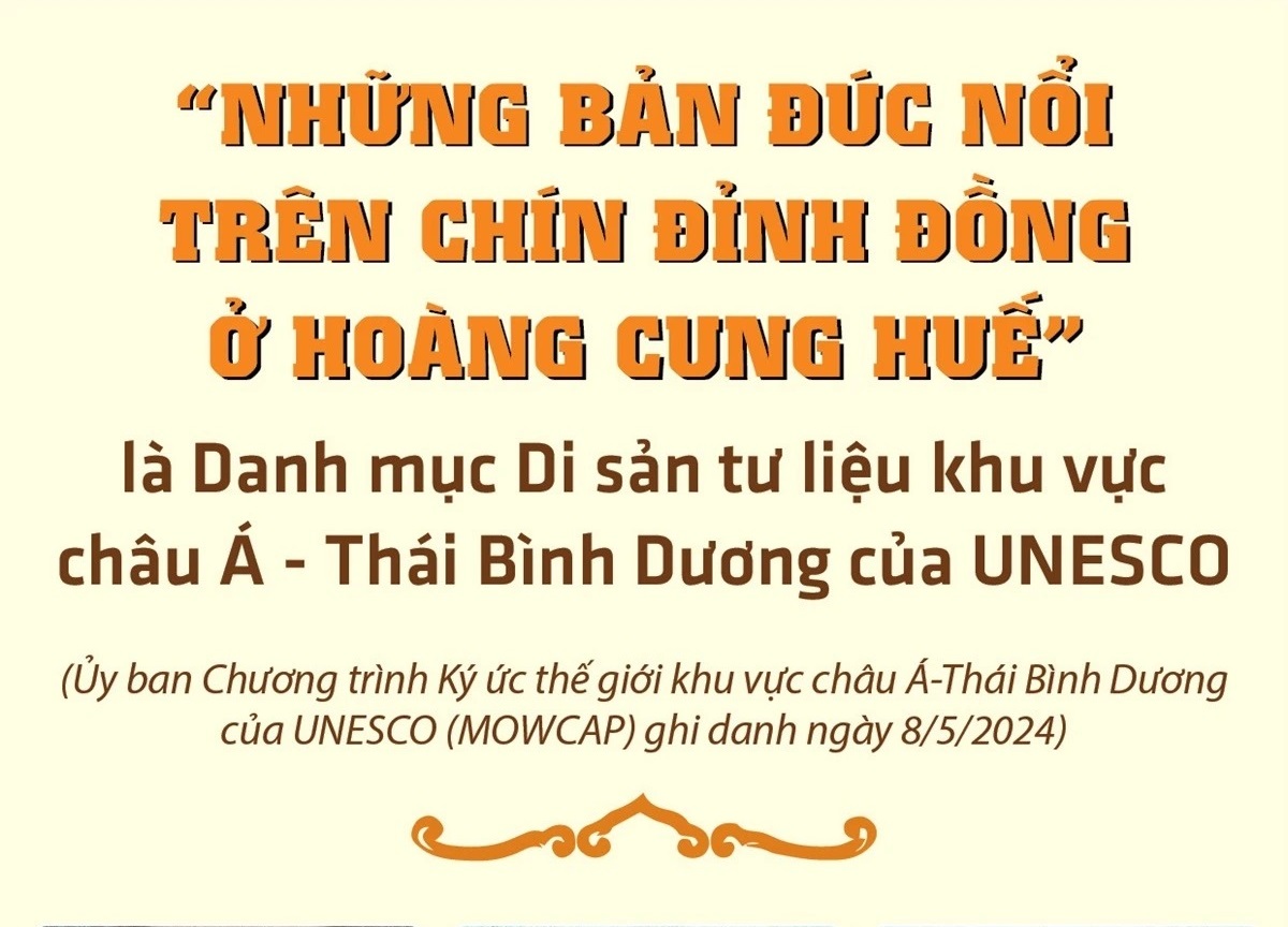 Những bản đúc nổi trên 9 đỉnh đồng ở Hoàng cung Huế được UNESCO ghi danh