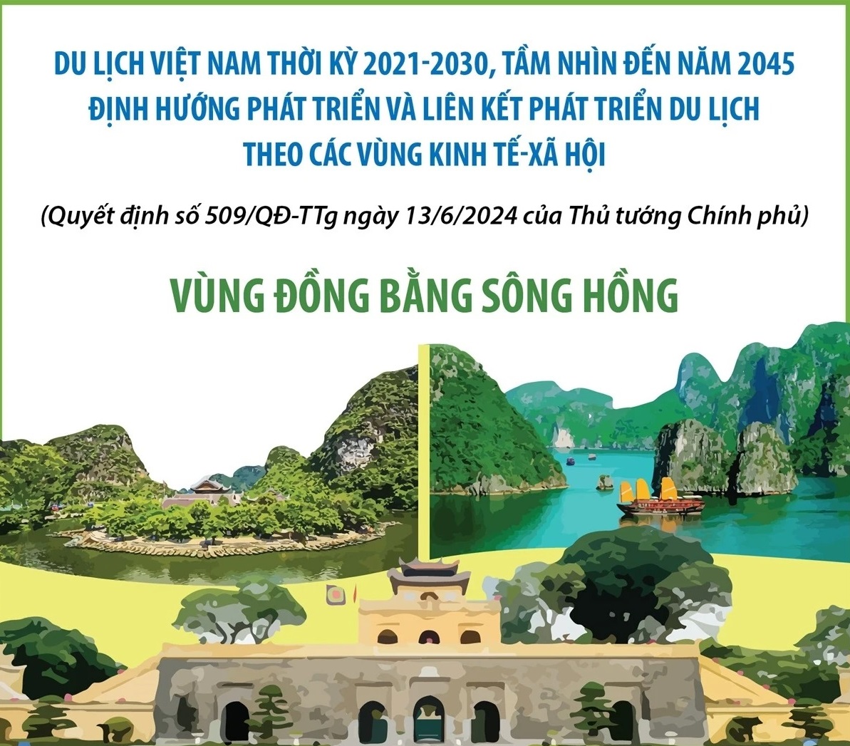 Quy hoạch du lịch Việt Nam thời kỳ 2021-2030, tầm nhìn đến năm 2045