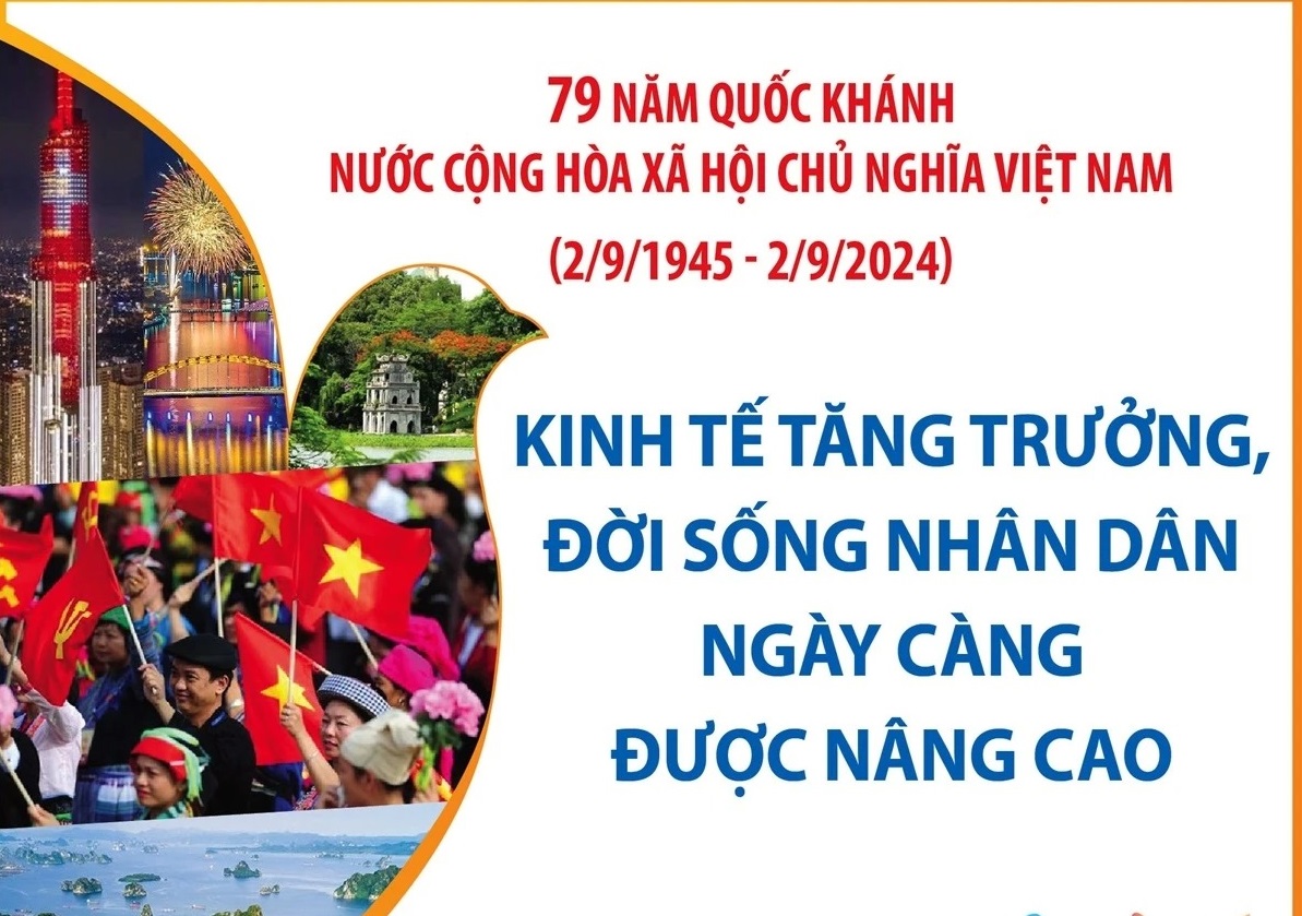 Kinh tế tăng trưởng, đời sống nhân dân ngày càng được nâng cao