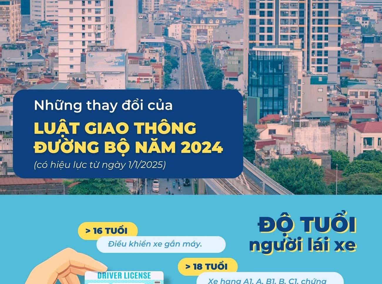 Luật giao thông đường bộ áp dụng từ năm 2025 có những thay đổi gì?