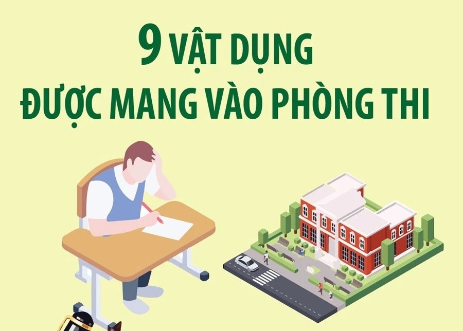 Thi tốt nghiệp THPT năm 2024: Vật dụng được và không được mang vào phòng thi