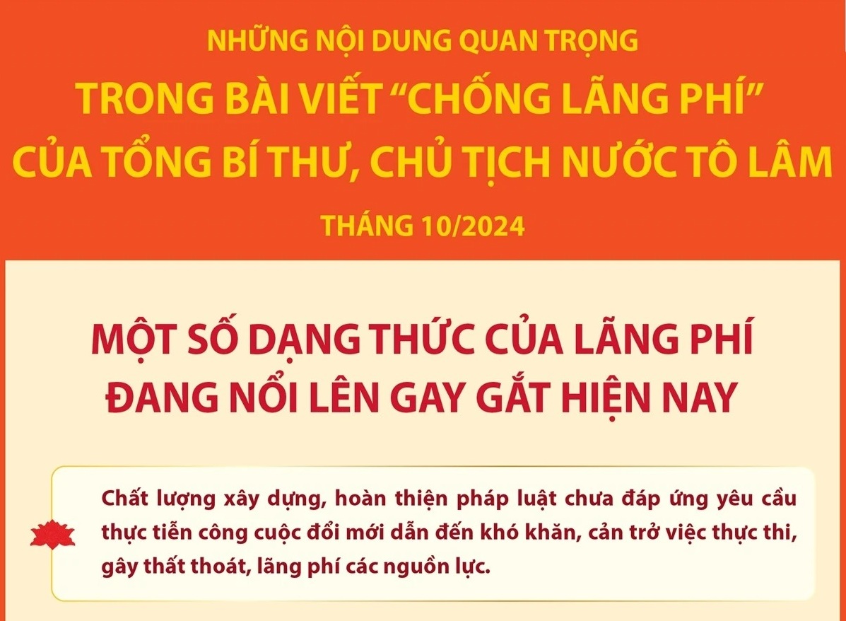 Một số dạng thức của lãng phí đang nổi lên gay gắt hiện nay