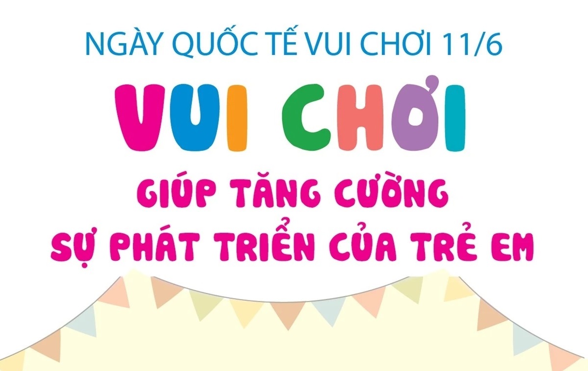 Vui chơi giúp tăng cường sự phát triển của trẻ em